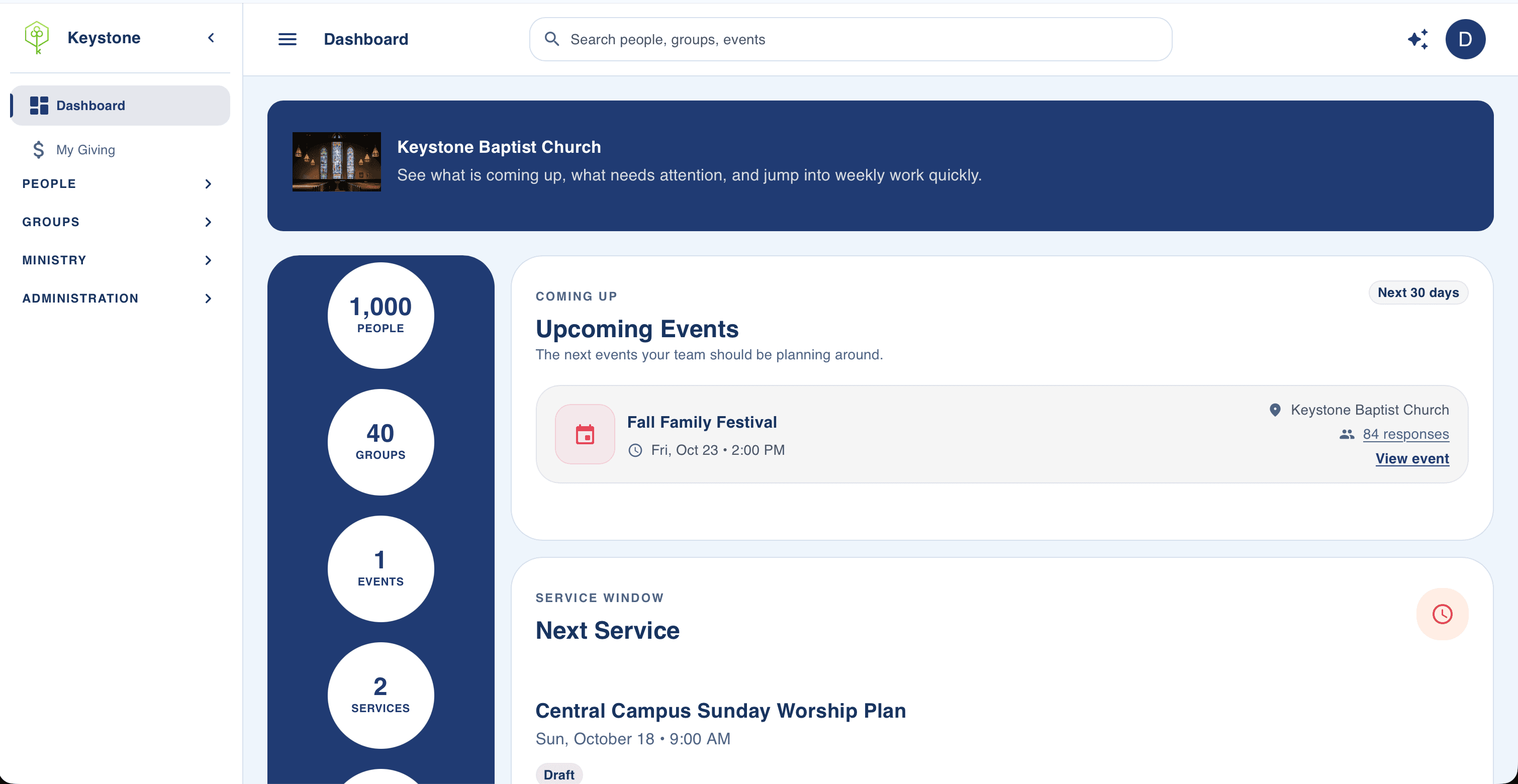 Keystone dashboard showing church metrics, upcoming events, and the next service